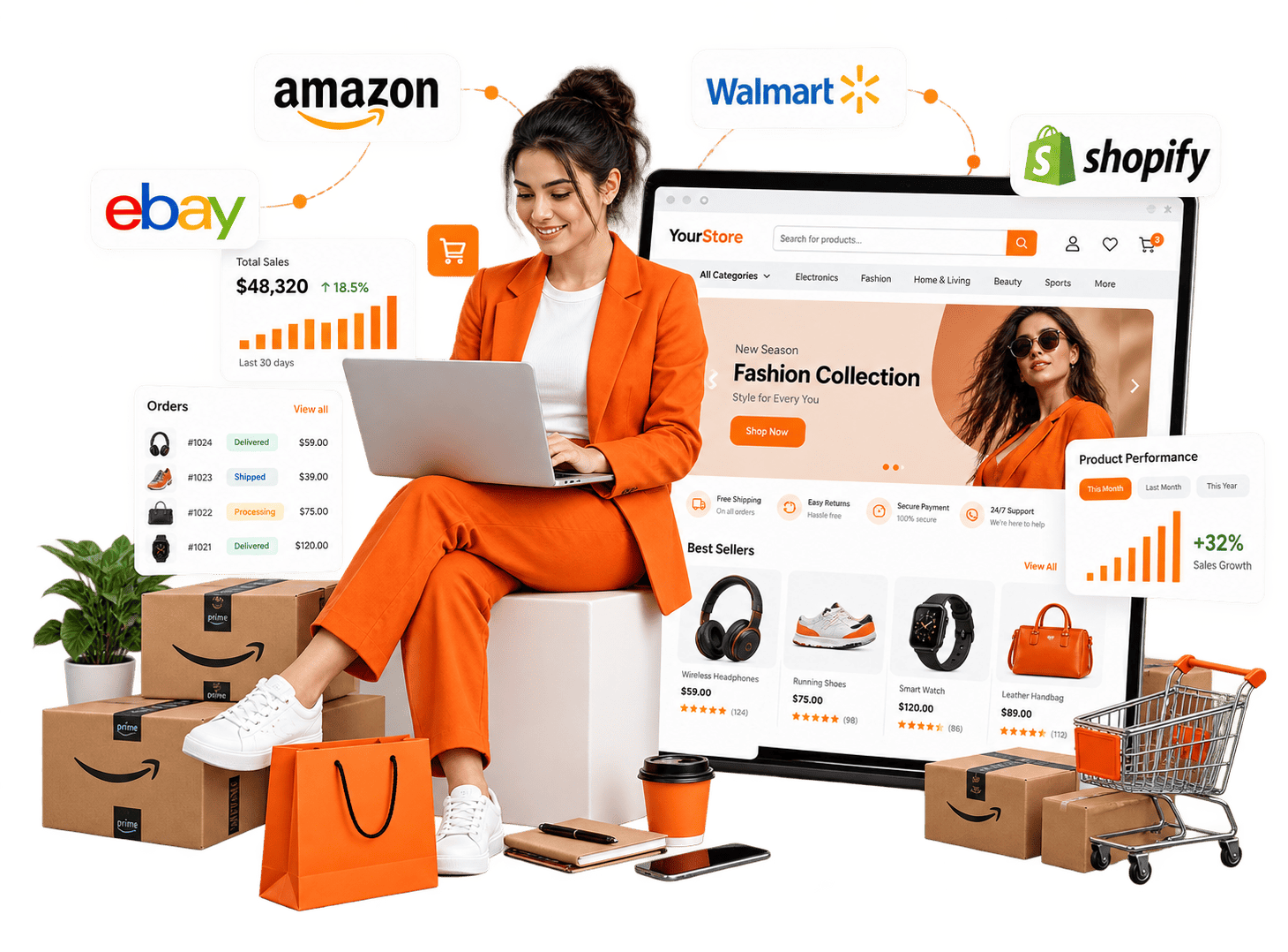 E-commerce Marketplace Management & Listing Growth
